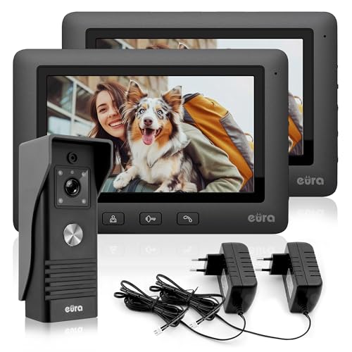 EURA VDP-45A3 Alpha White