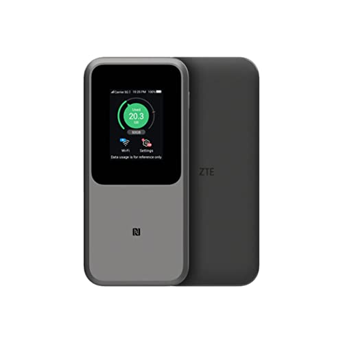 ZTE MU5120