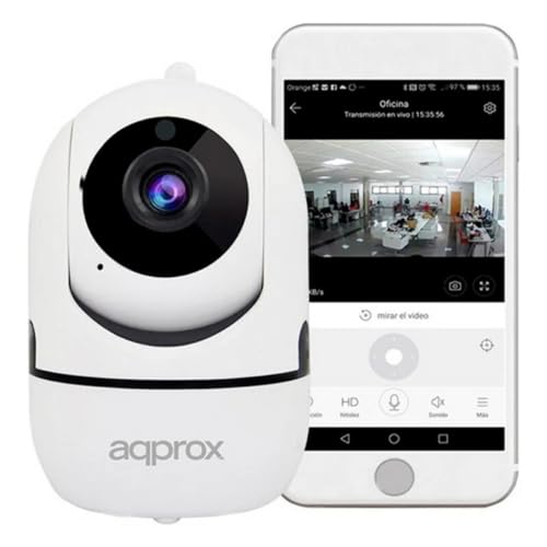 Approx Camara IP